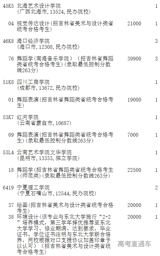 1598506924683765.png image.png