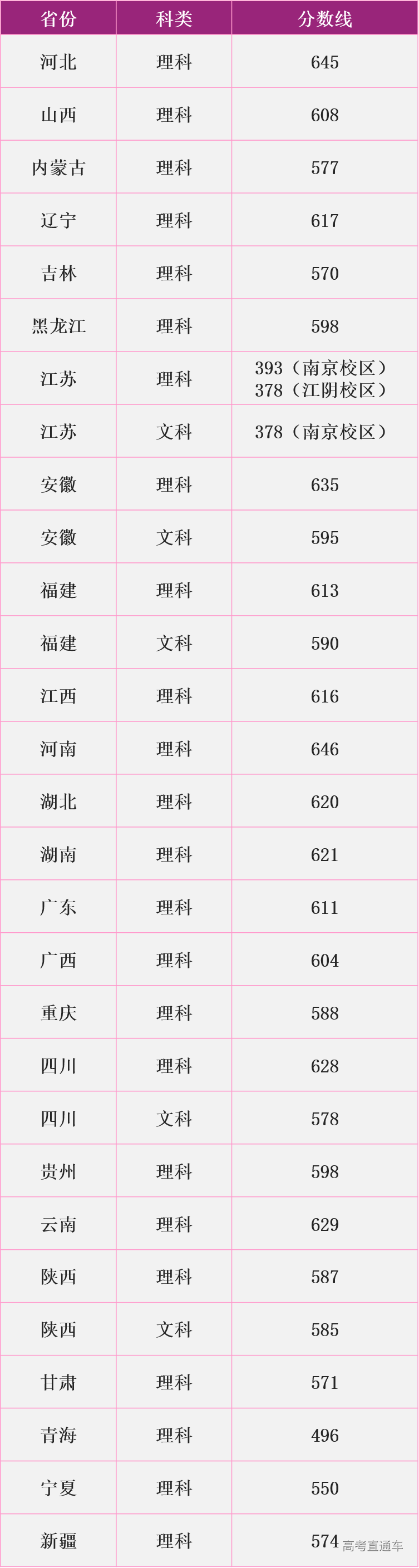 1598519382181079558.png 本一批—普通.png