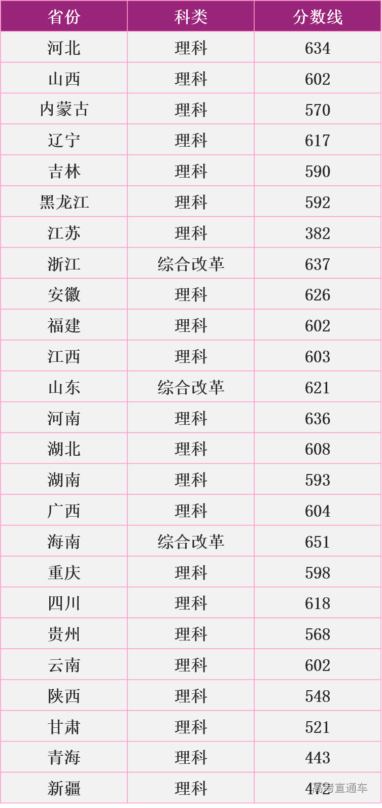 1598264009651066075.png 高校专项.png