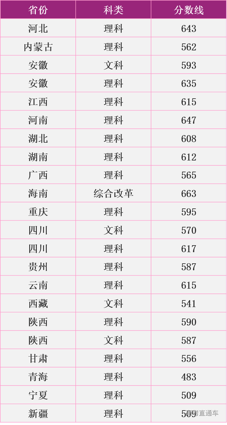 1598232297010036512.png 1598232297010036512.png