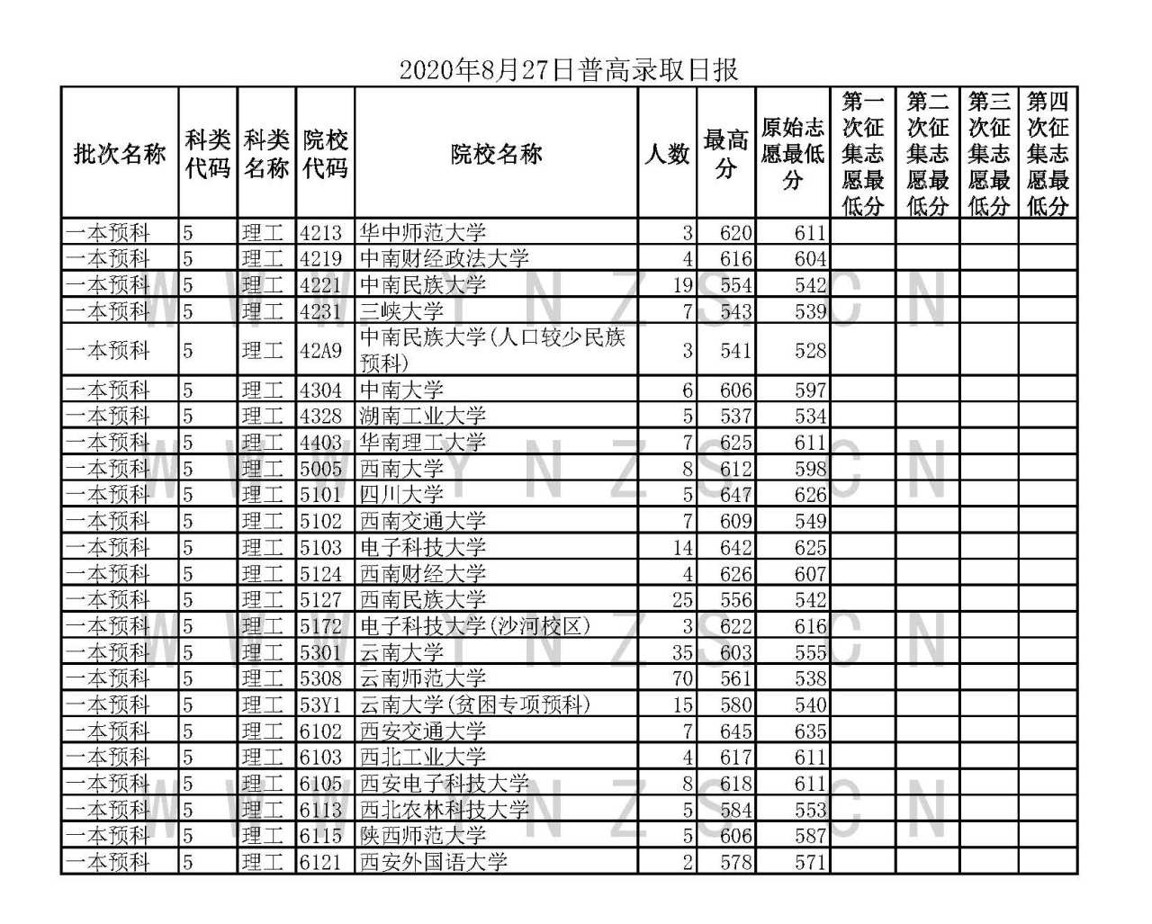 1598611716391978.png scrawl.png