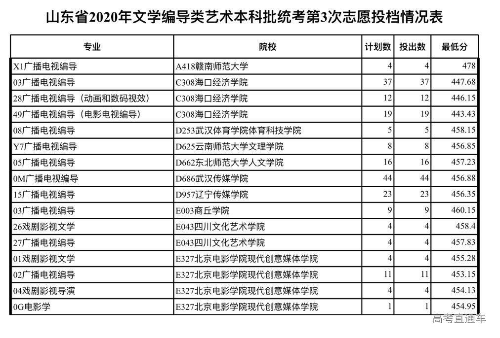 1598667827162176.png 图片.png