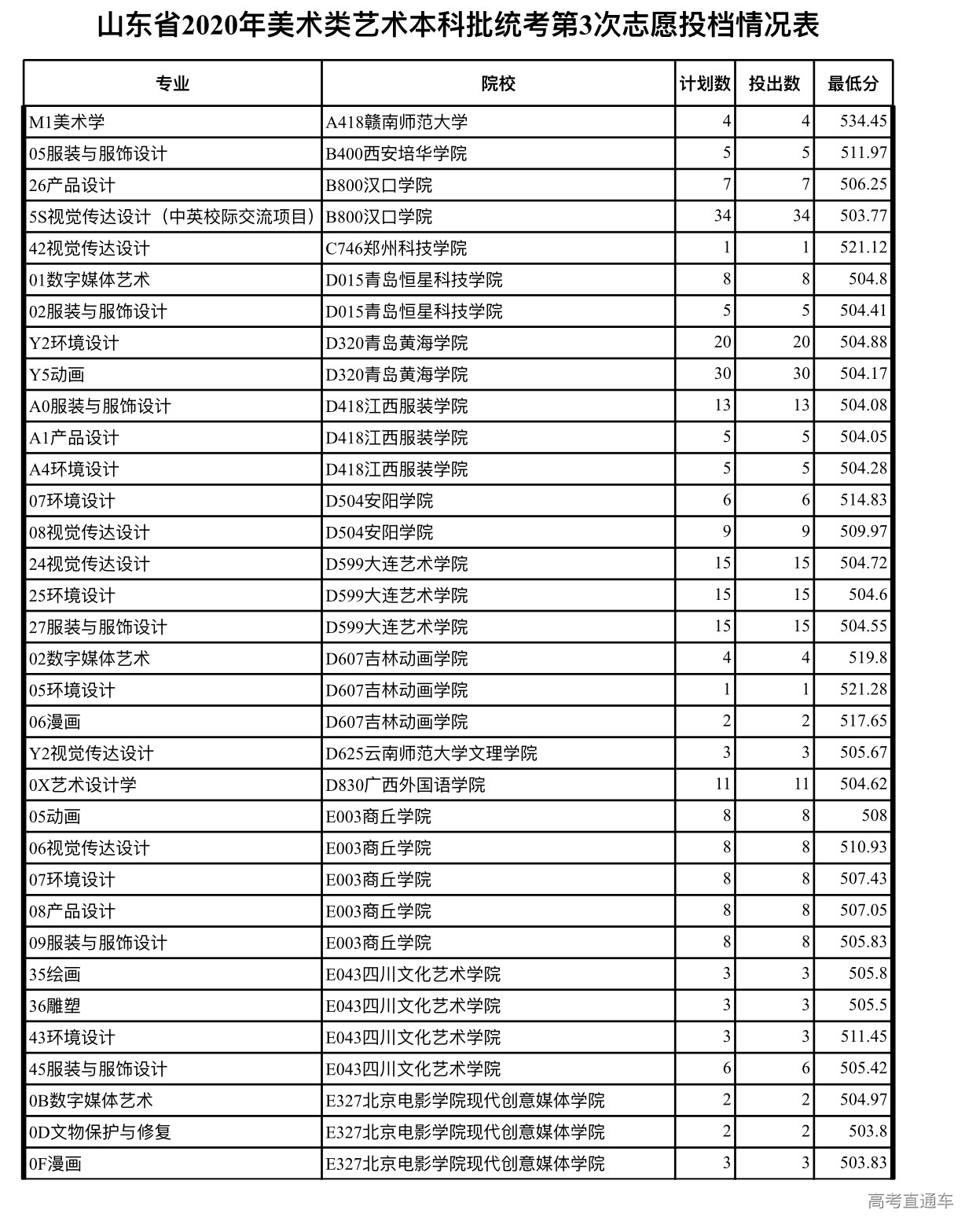 1598667865243966.png 图片.png