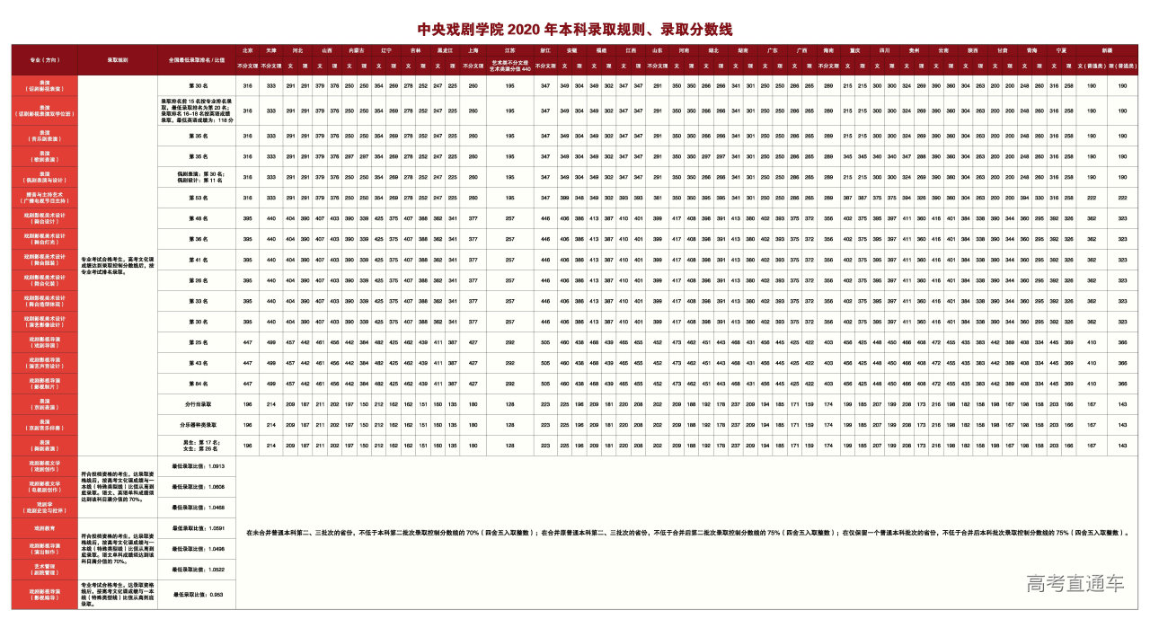 1598674186416260.jpg zs2020fsx.jpg