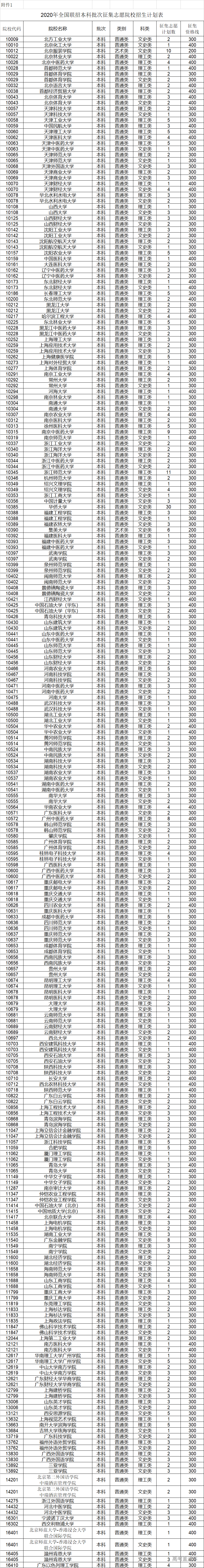 1598690534290864.png 图片.png