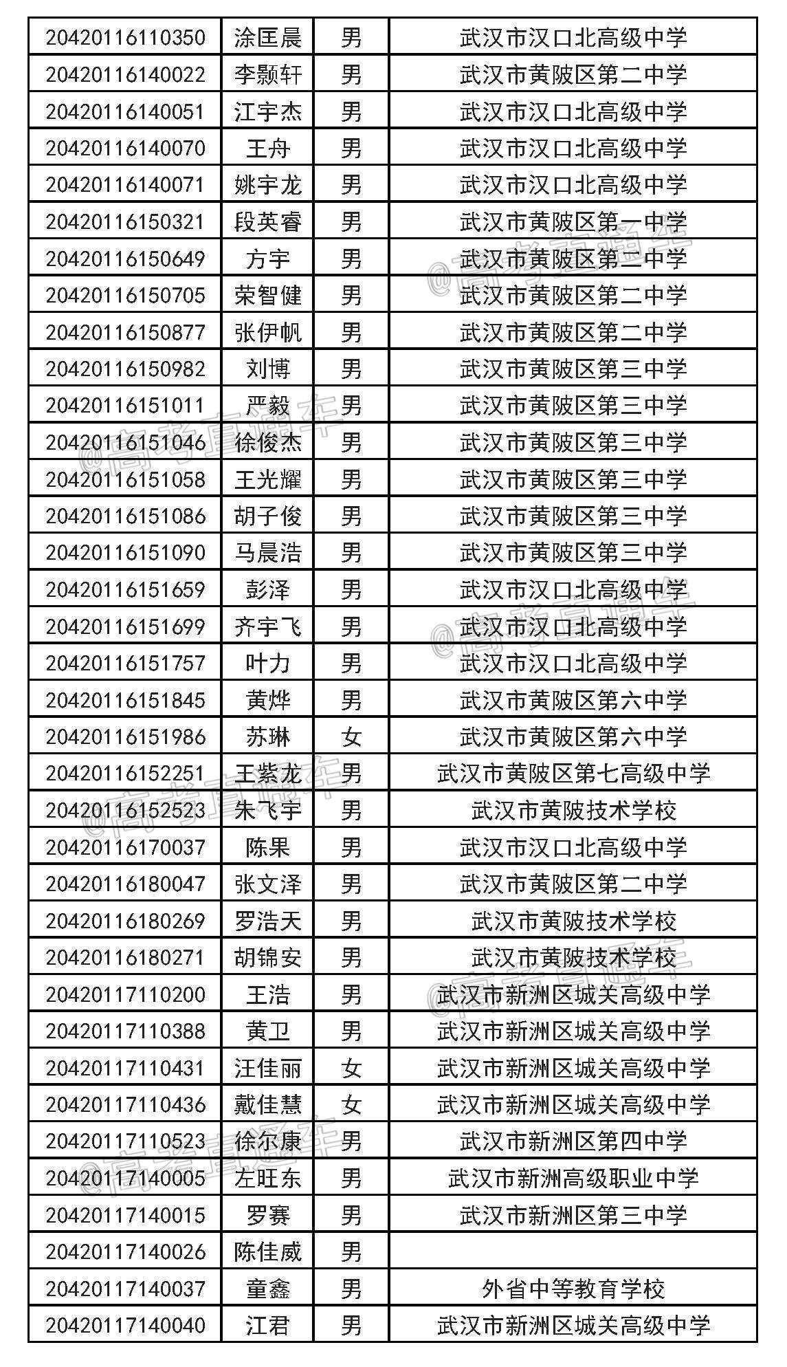 1598763044539835.jpg