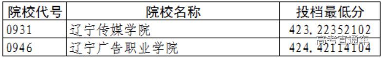 1598772623280139.png image.png