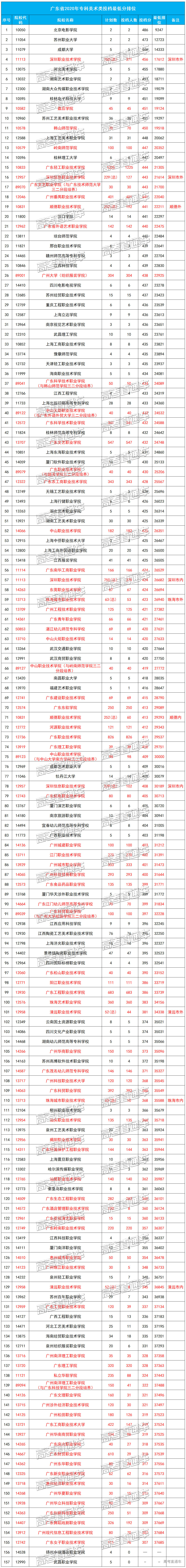 1598849497504793.jpg 美术-排位-1.jpg