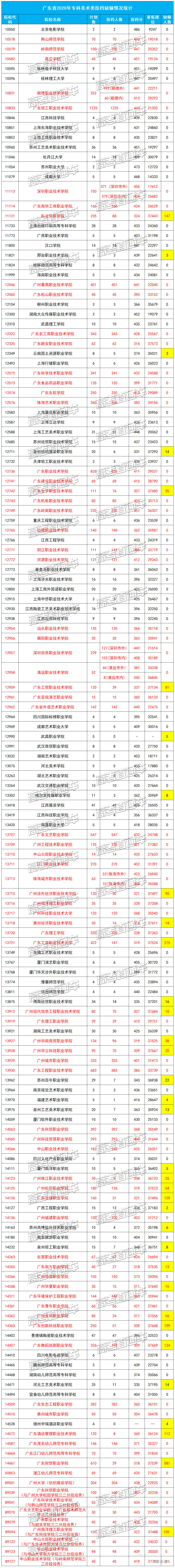1598849541343077.jpg 美术-缺额-1.jpg