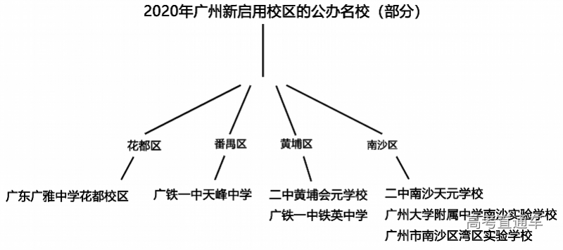 imagefile 会元.png