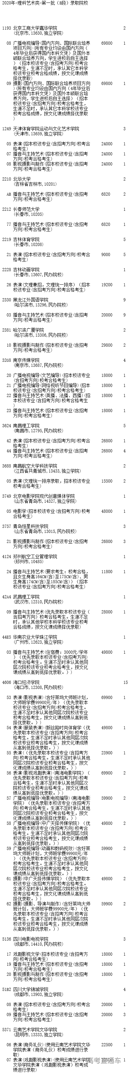 1598931541657810.png 图片.png