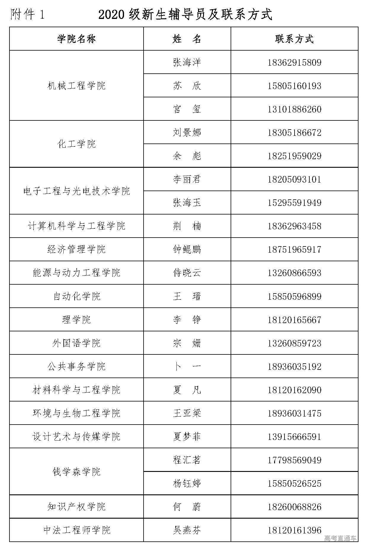 1599020140229215.jpg 1599016294542048745.jpg