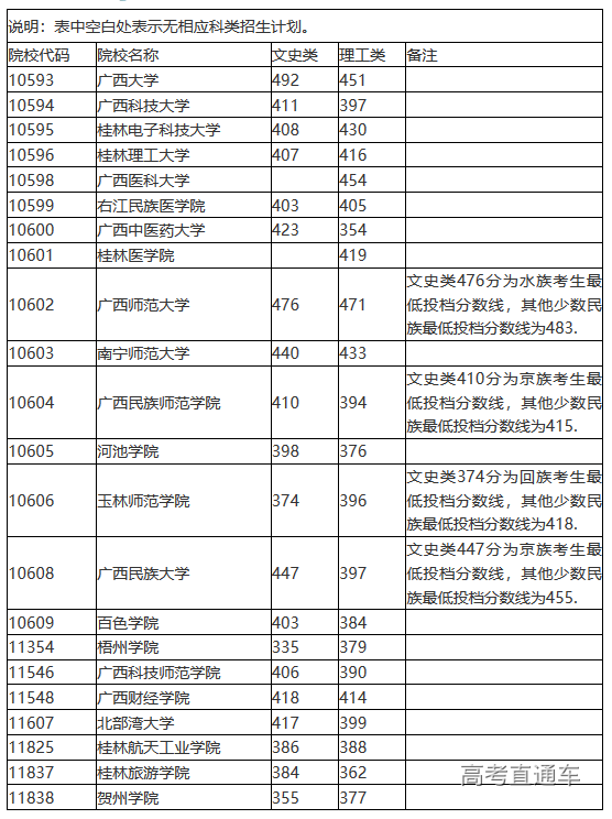 1599096718559785.png 图片.png