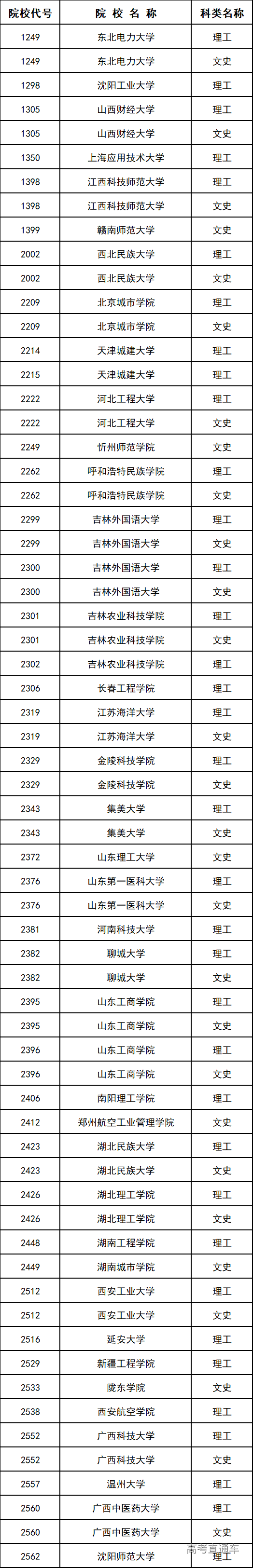 1599097316186218.png image.png