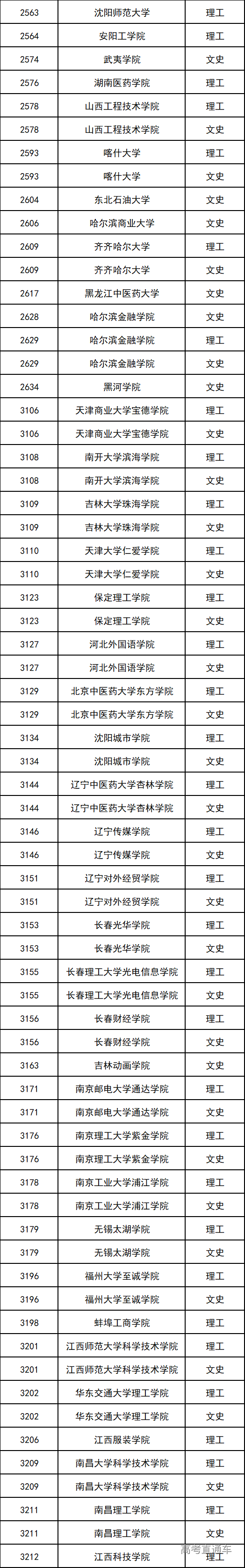 1599097328418871.png image.png