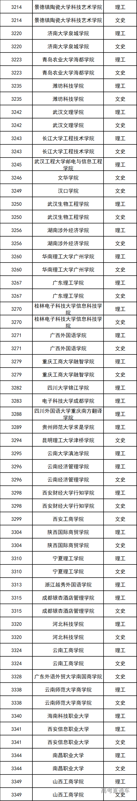 1599097335493805.png image.png