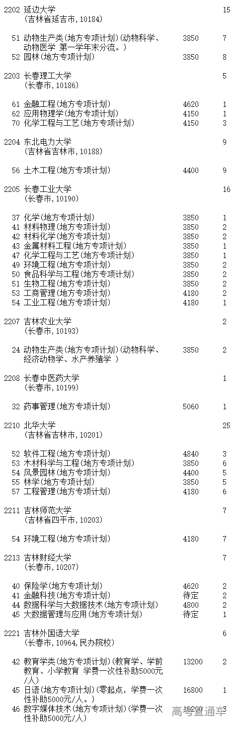 1599103341178651.png image.png