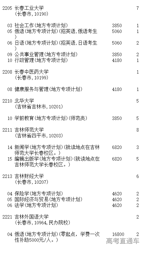 1599103407923726.png image.png