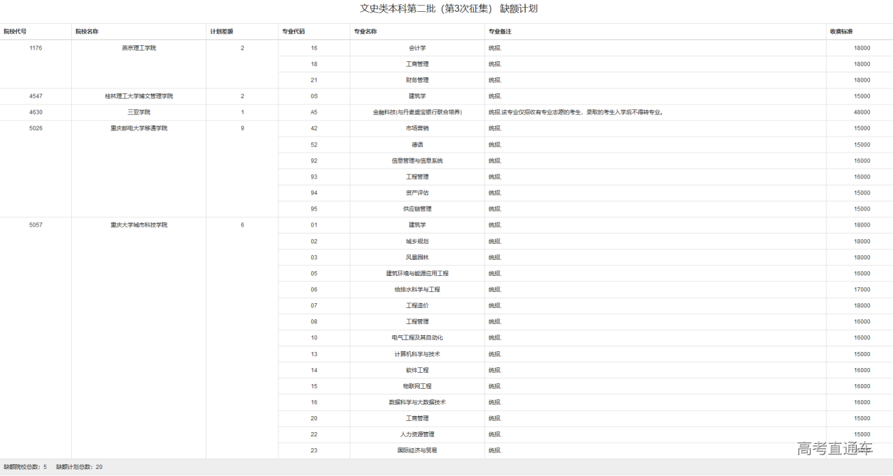 1599113837235829.png 图片.png