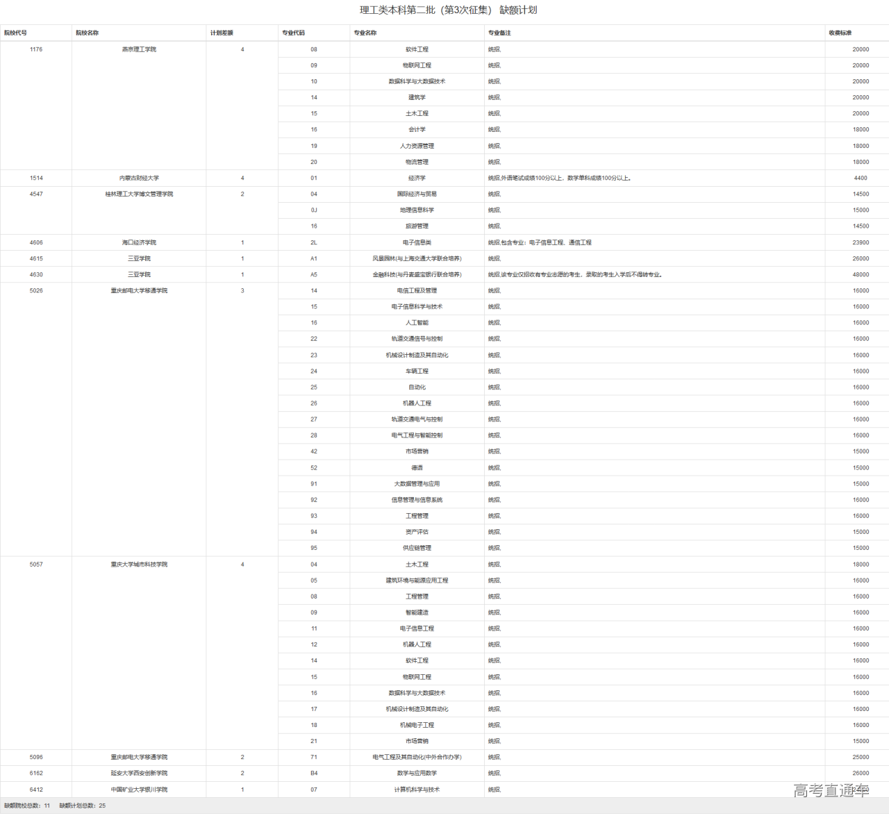 1599113867475701.png 图片.png