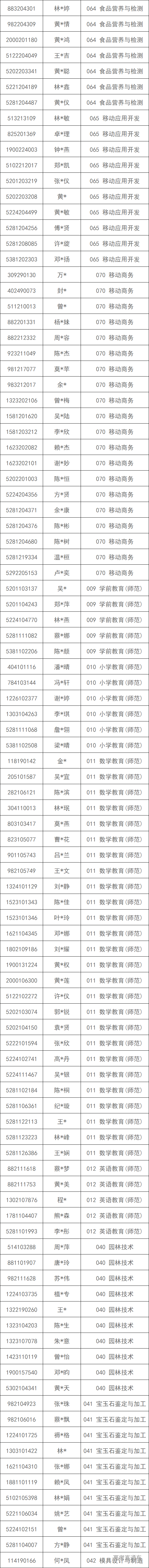 1599121261953796.png image.png