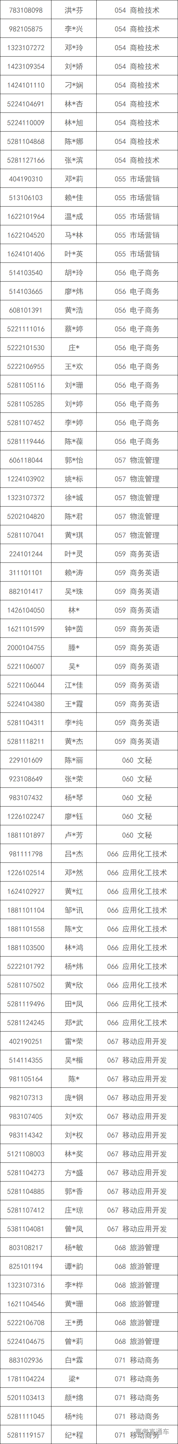 1599121285768884.png image.png