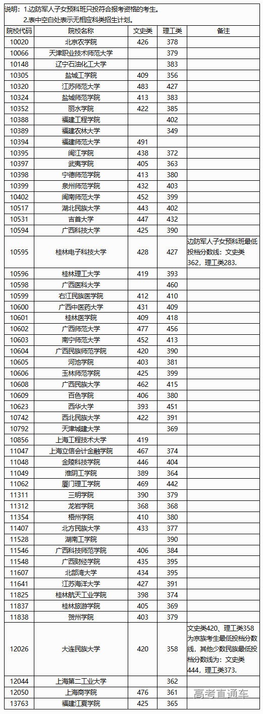 1599122612345883.png 图片.png