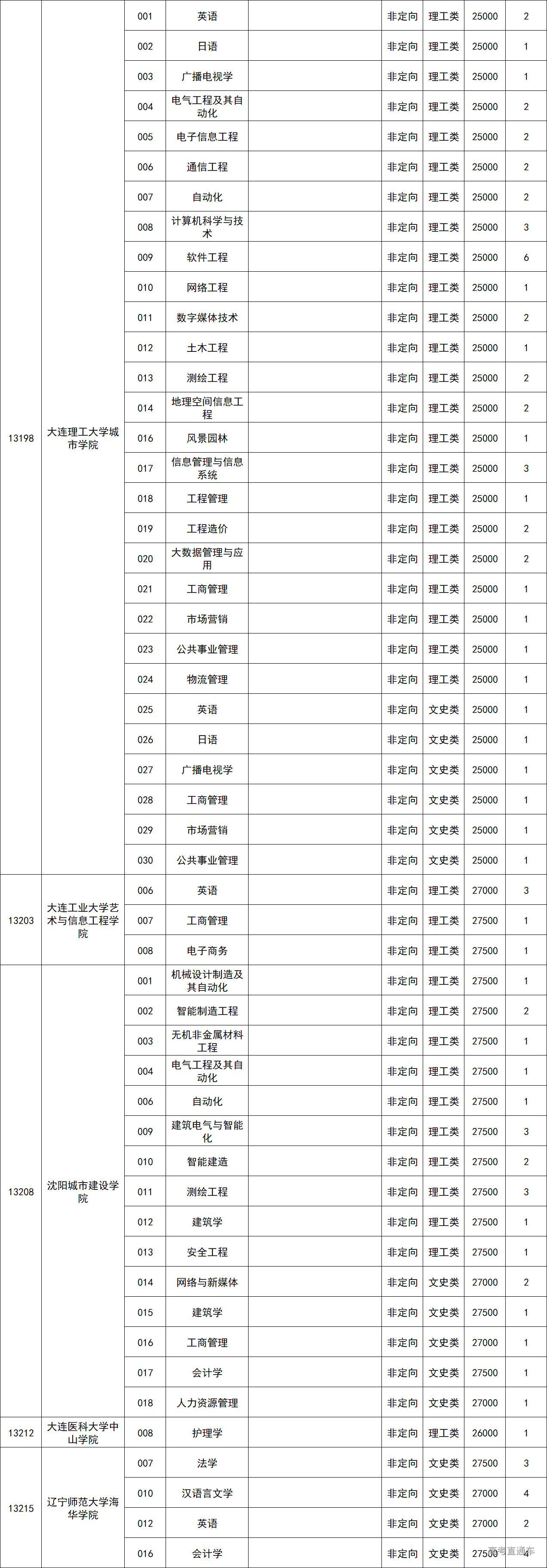 1599126608627401.png image.png