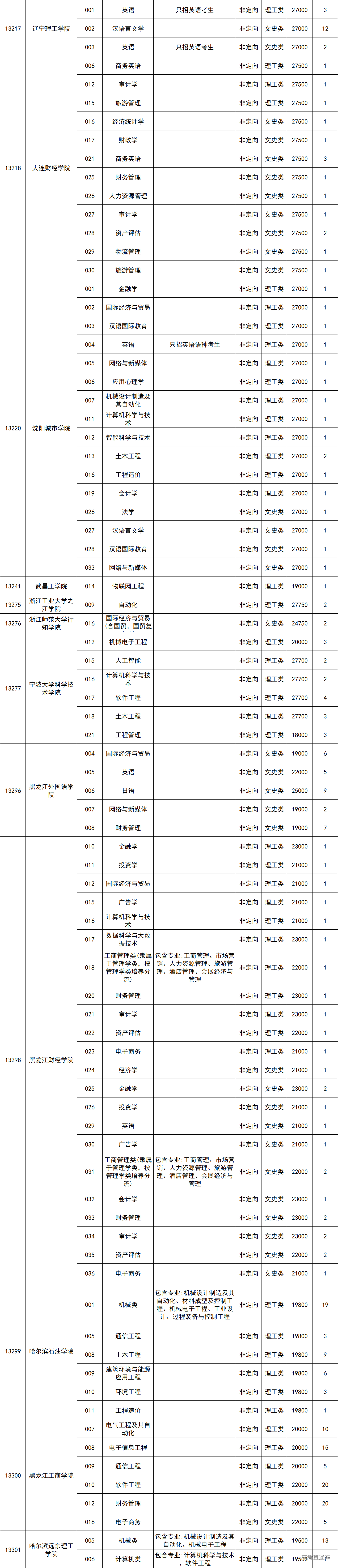 1599126620595416.png image.png