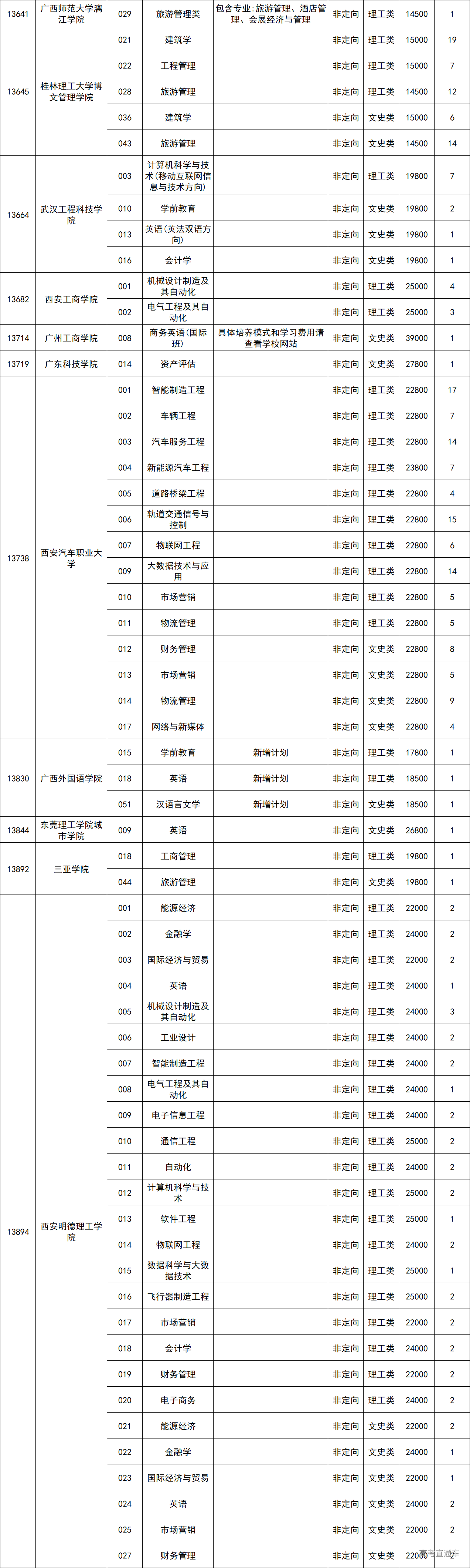 1599126640346198.png image.png