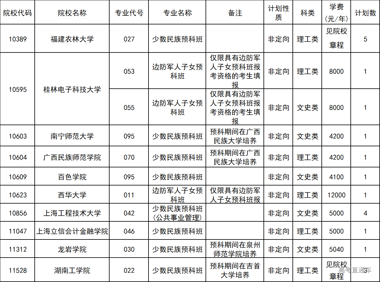 1599127006805122.png image.png