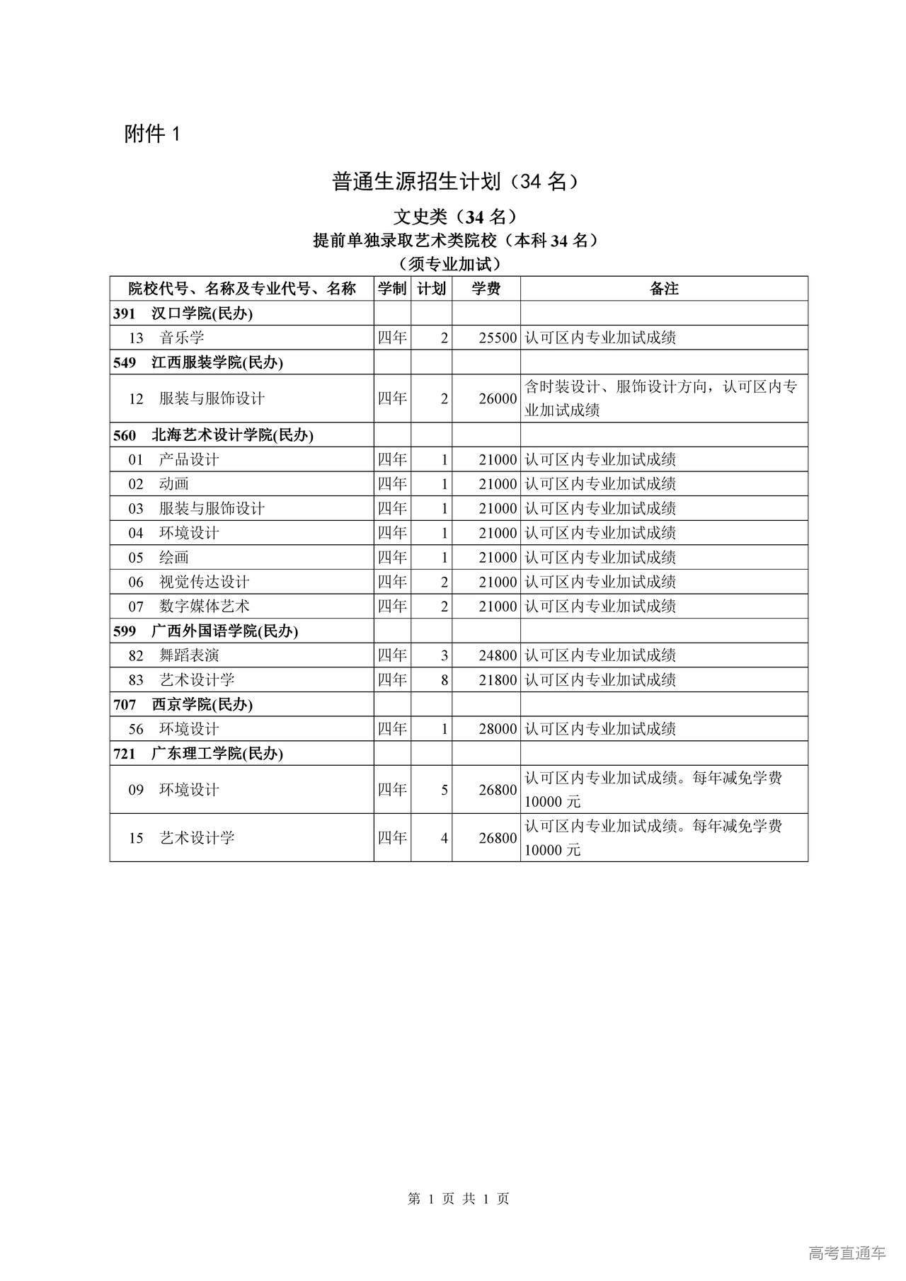 1599137805560457.png 0903205557311.png