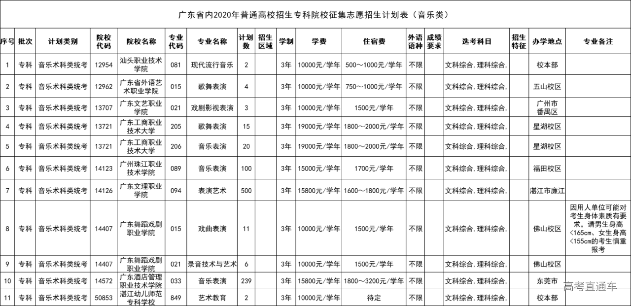 1599183765709610.png 图片.png