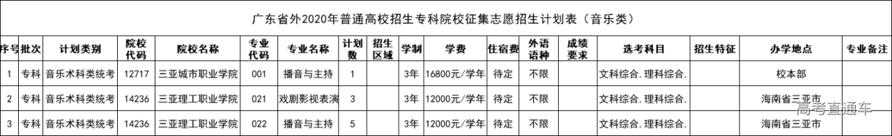 1599183949839013.png 图片.png