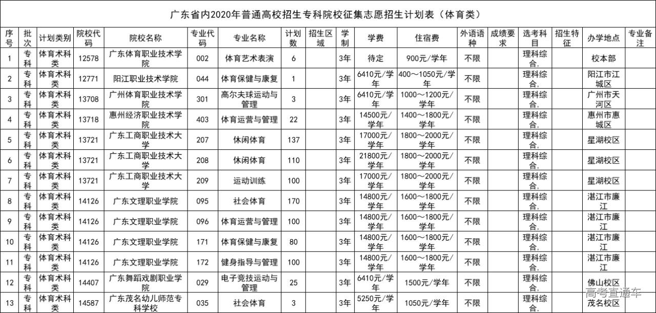 1599184061986198.png 图片.png