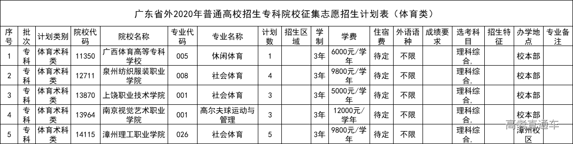 1599184101707273.png 图片.png