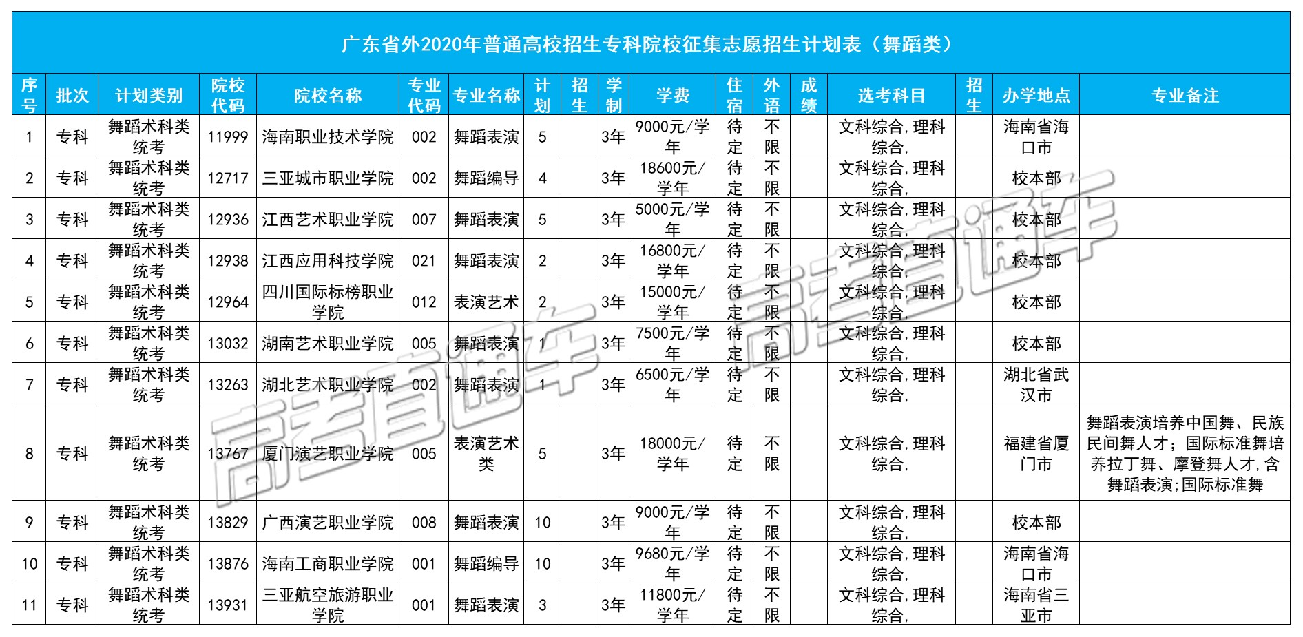 1599184278727136.jpg 省外.jpg