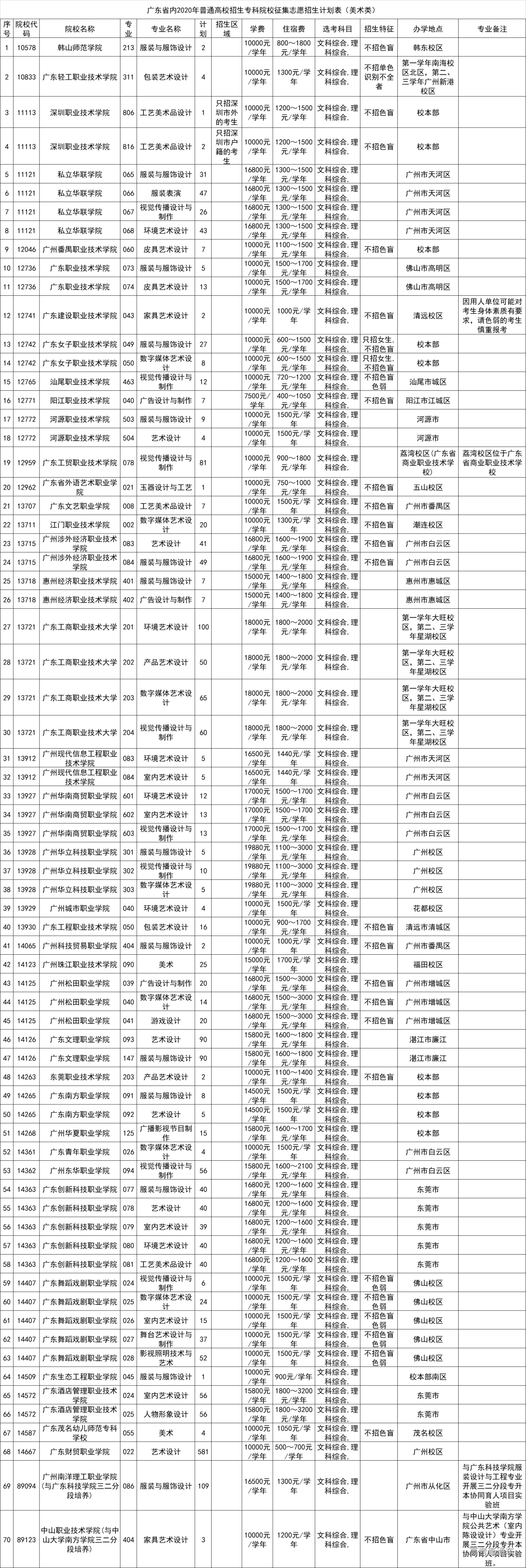 1599184444745932.png image.png