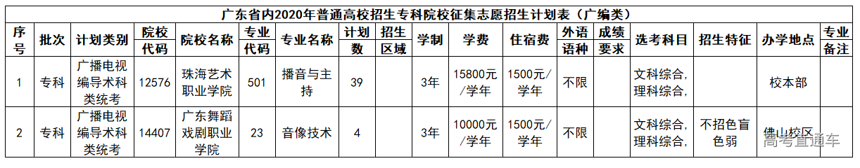 1599185013238381.png 图片.png