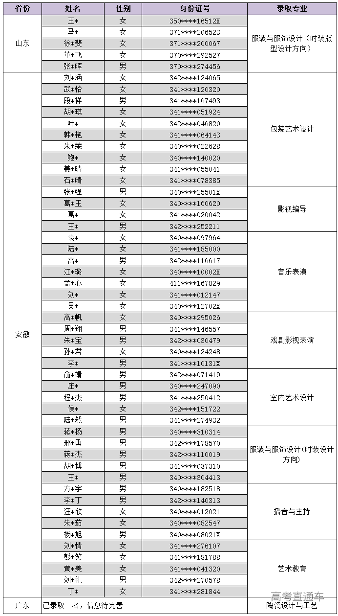 1599207872541822.png image.png