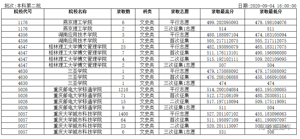 1599208973446955.png 图片.png