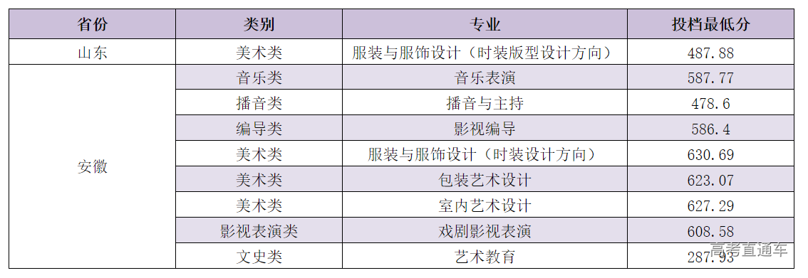 1599210862366716.png image.png