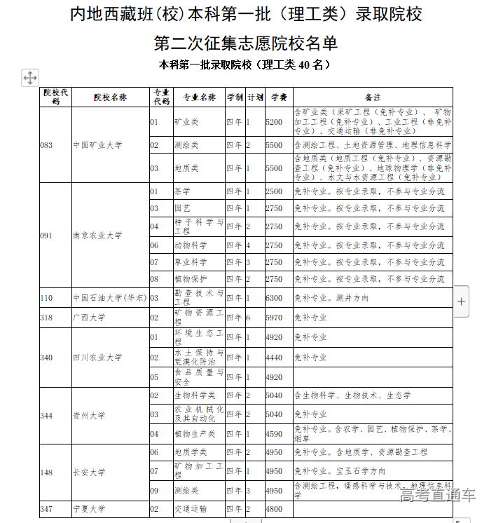 1599226589343486.png 图片.png