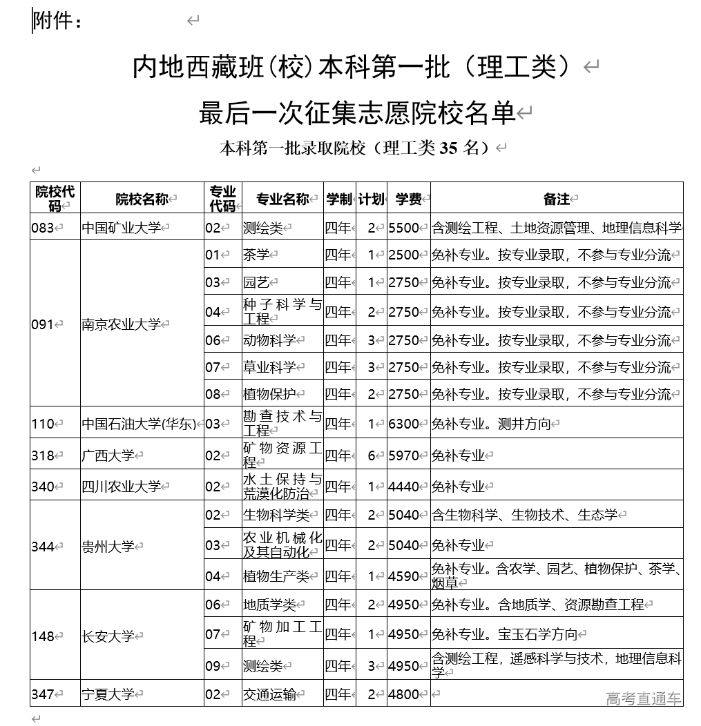 1599296959890193.png image.png