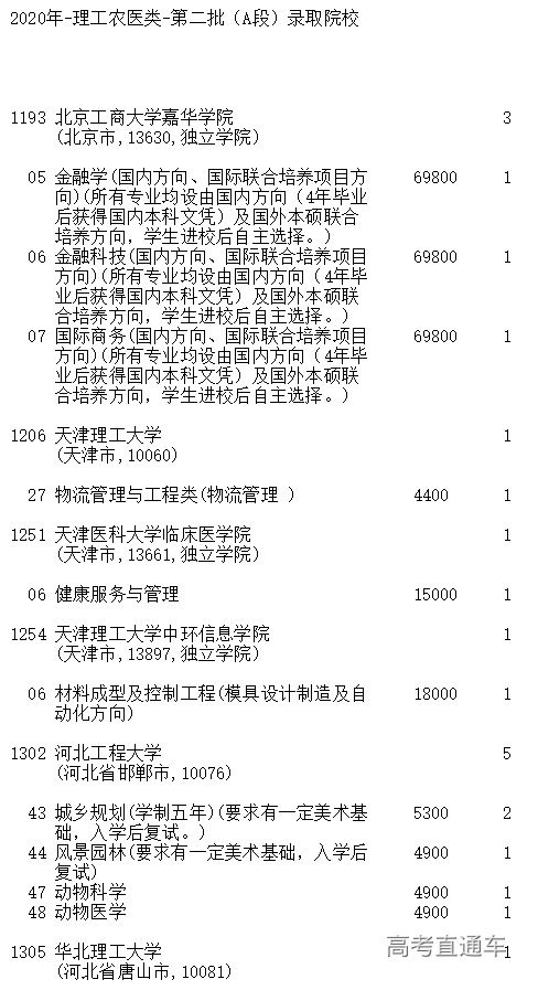 1599369532219221.png image.png