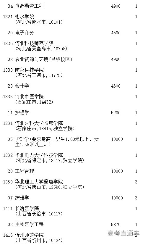 1599369561602254.png image.png