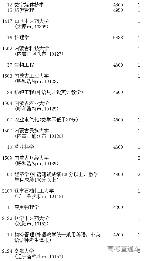 1599369578417020.png image.png