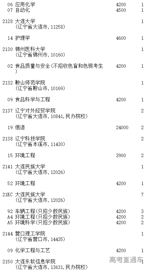 1599369595222587.png image.png