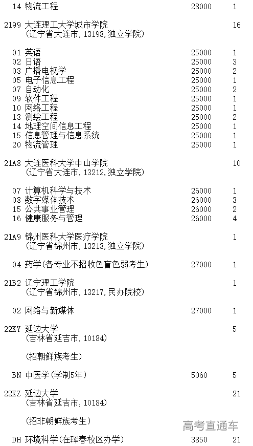 1599369611845810.png image.png