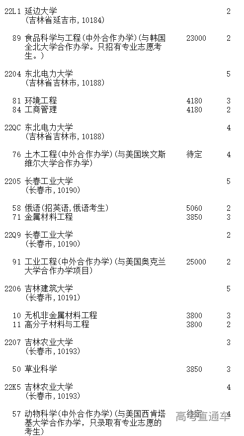 1599369632675048.png image.png